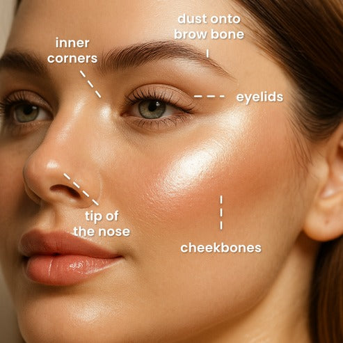 4-in-1 Glow Palette | Multi-Use Face & Eye Makeup Palette for Natural Everyday Radiance
