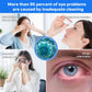 Ultrasonic Contact Lens Cleaner – Rechargeable Deep Cleaning Case