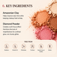 4-in-1 Glow Palette | Multi-Use Face & Eye Makeup Palette for Natural Everyday Radiance