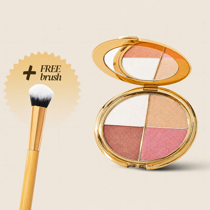 Glow Wardrobe™ 4-in-1 Face & Eye Highlight Palette