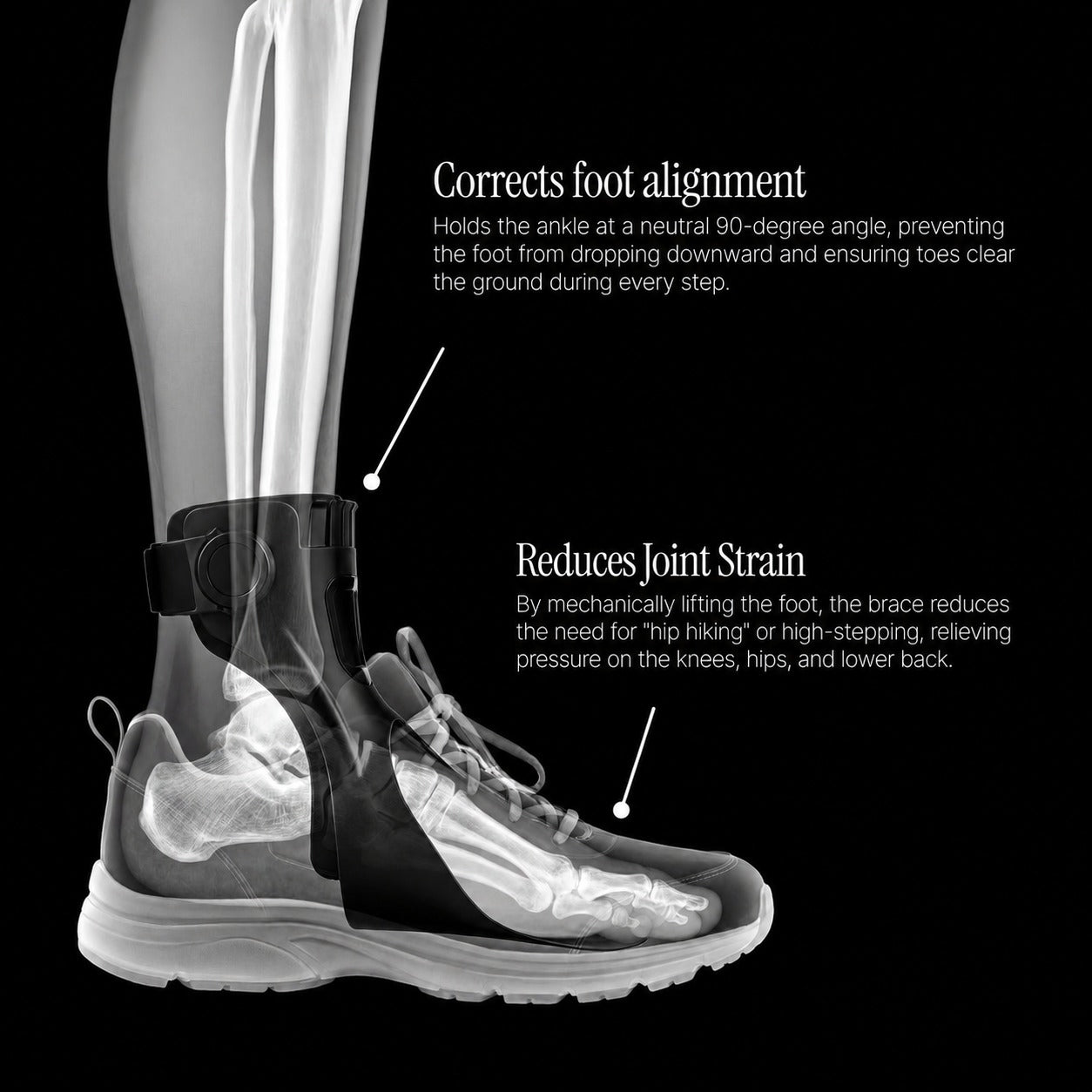 Adjustable Foot Drop AFO Brace – Lightweight Walking Support for Better Stability