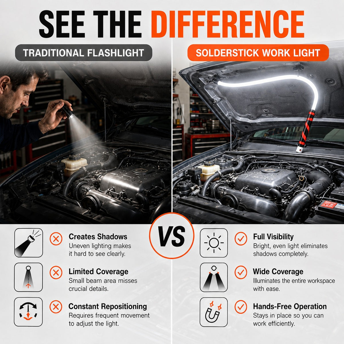 Flexible Hands-Free Work Light – Light Tight Spaces With Both Hands Free