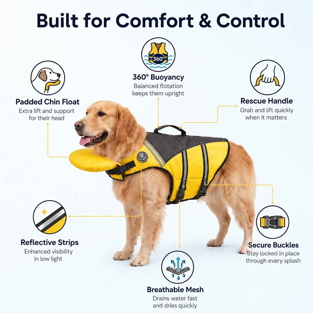Dog Life Jacket with Chin Support