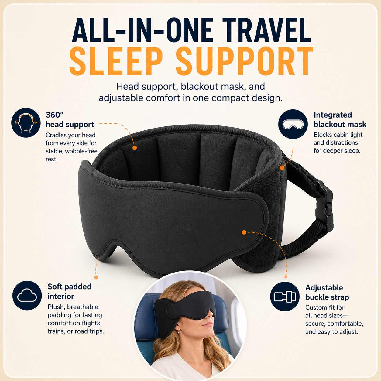 Sleep Upright Travel Mask
