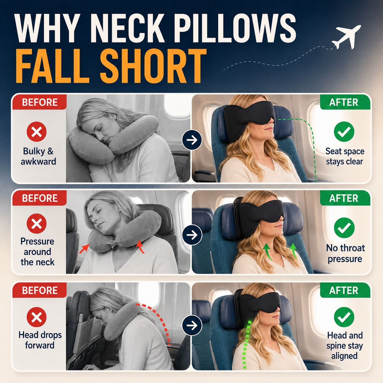Sleep Upright Travel Mask
