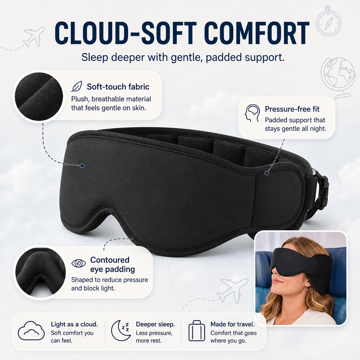 Sleep Upright Travel Mask